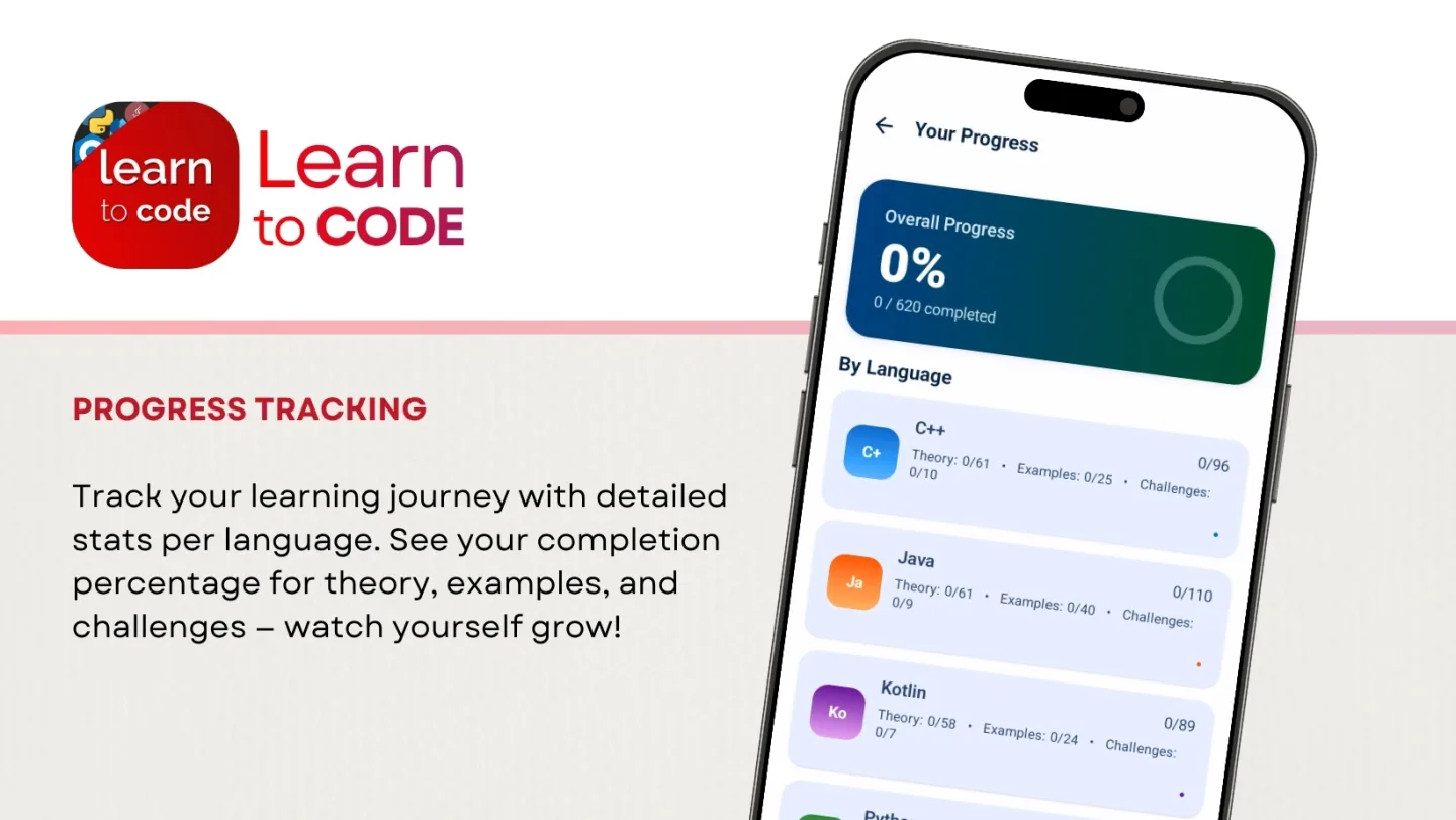 Screenshot of Learn to Code