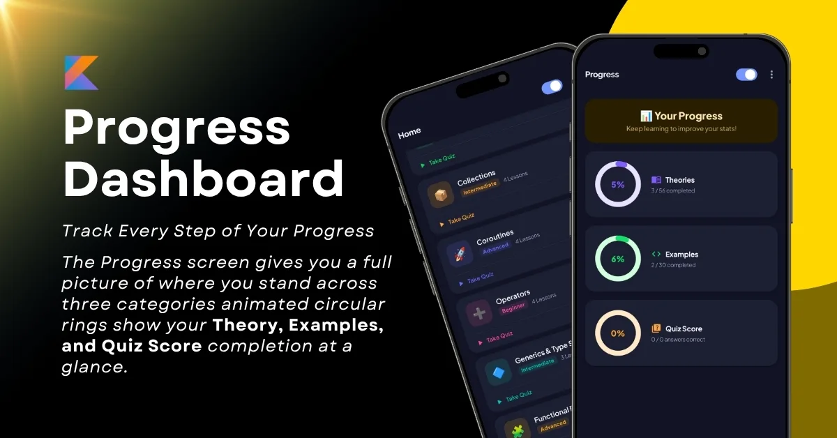 Screenshot of Learn Kotlin