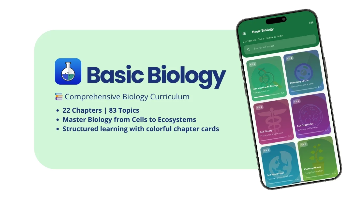 Screenshot of Basic Biology